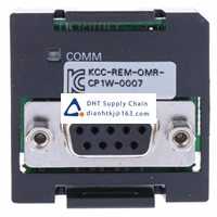 Omron  CP1W-CIF01  Original New In STOCK 