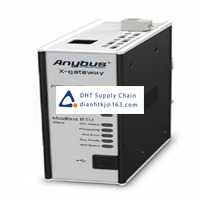 Anybus  AB7659-F  Original New In STOCK 