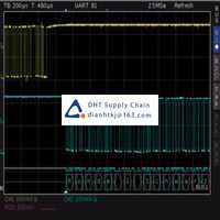 rohde-schwarz_RTC-K2.. Original New Stock