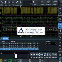 rohde-schwarz_RTM-K15.. Original New Stock