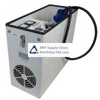 Powerprove_AC6-230-PWR Original New Stock