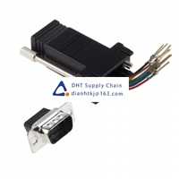 RS PRO_818-693_D-SUB connectors