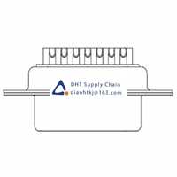 FCT from Molex_F09S0G1 / 1727040078_D-SUB connectors