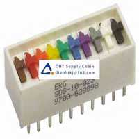 DIP and rotary coding switch ERG_ED57165