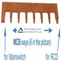  Fuses and Circuit Breakers Europa_ECUBB18